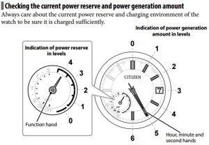 Clever indications of Power Reserve and power Generation.
